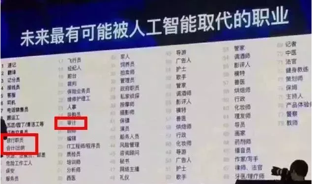 再见了,驾驶证!上海正式打响第一枪!